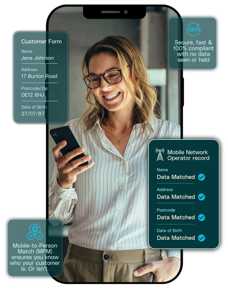 What is Mobile-to-Person Match?