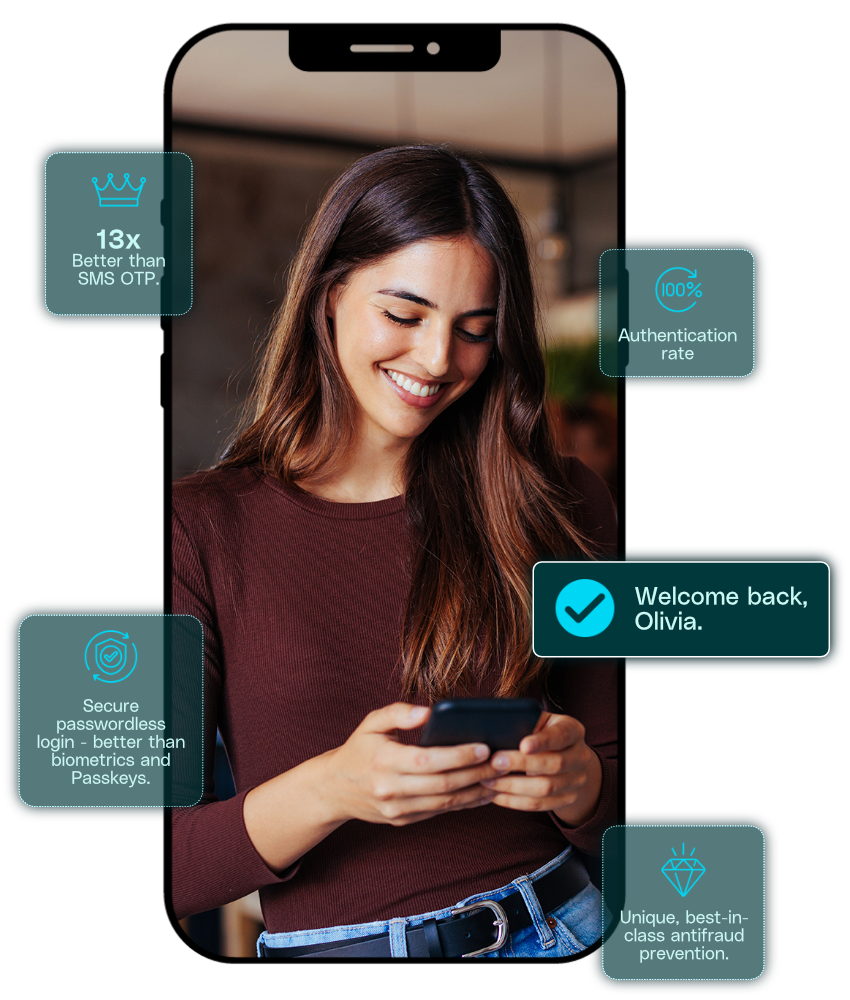 Vulnerabilities of SMS OTP