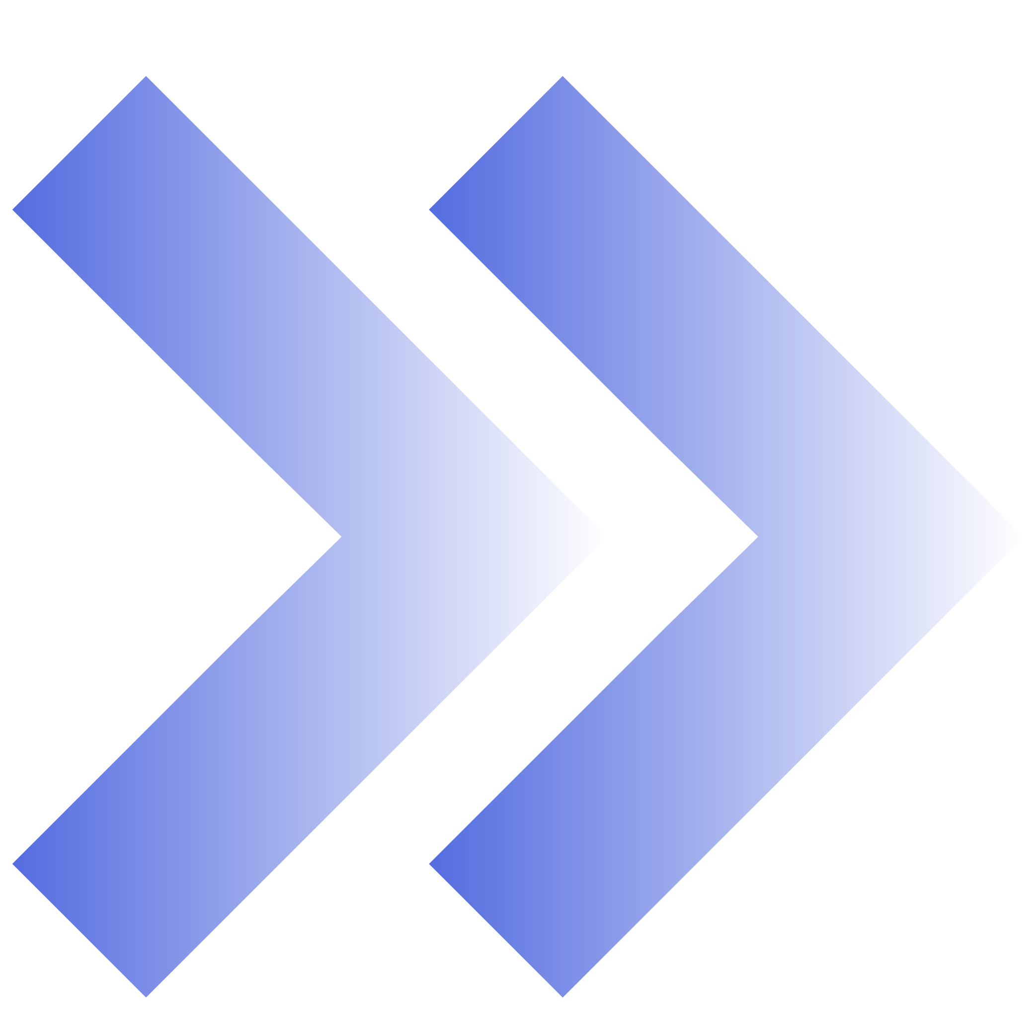 A2P Routing Excellence by XConnect
